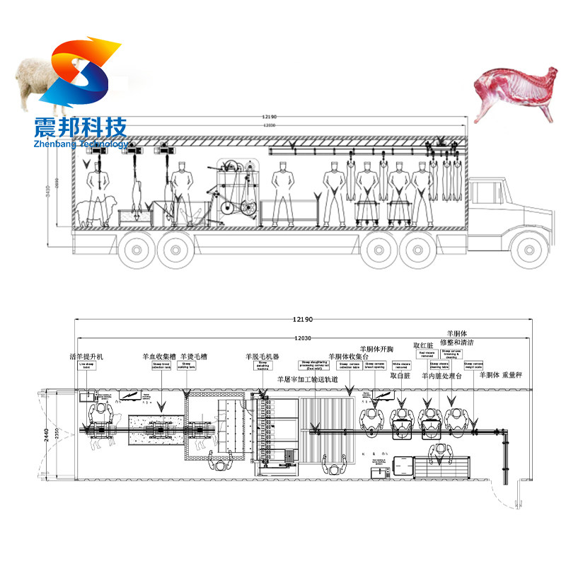 Sheep Goats Compact Mobile Modular Abattoir
